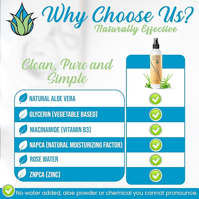 NaPCA Moisturizer Face Mist & Body Spray. Deep Hydrating Spray – Refresh & Sooth Your Skin with Natural & Bioidentical Actives. All Skin types, Dry, Acne, Oily, & Tattoo Care.