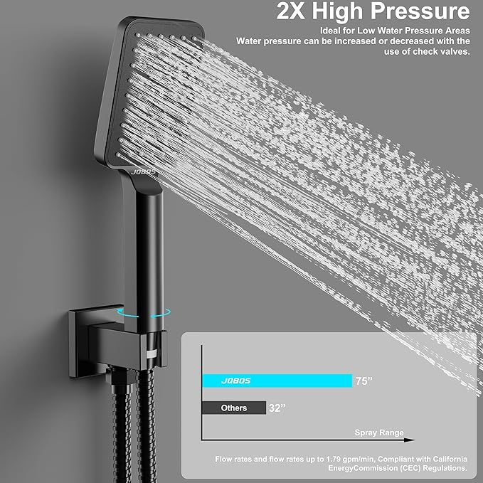 Rain Shower System 12IN Modern Brass Faucet Set With Valve and Diverter Shower Mixer With Handheld High Pressure Square Rainfall Shower Valve (12'' Ceiling Mount, Matte Black)
