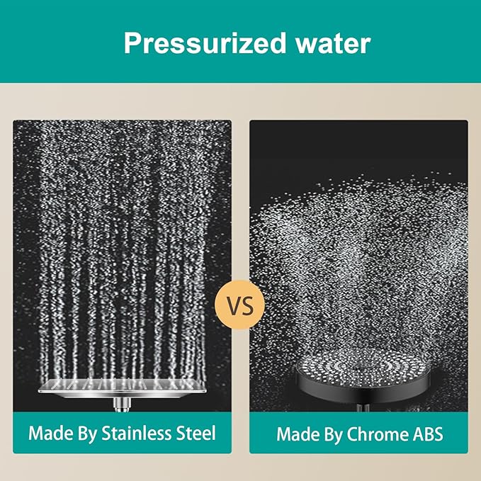 Square Rain Shower Head, High Flow Stainless Steel,Work with any decorative style，All Metal Rainfall Shower Head (Brushed Nickel, 10)