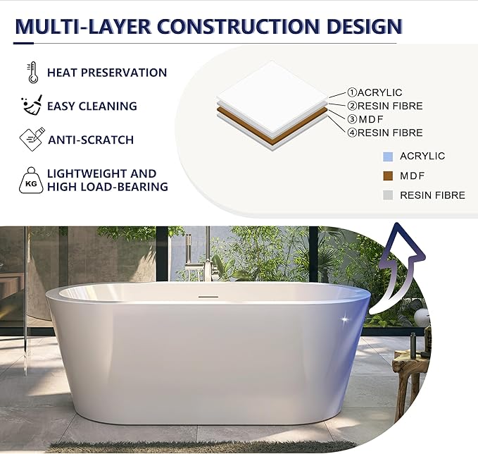 64" Acrylic Free Standing Tub, Stand Alone Tub, Freestanding Bathtub, Soaking Bathtub, cUPC Certified, LT(Glossy White)