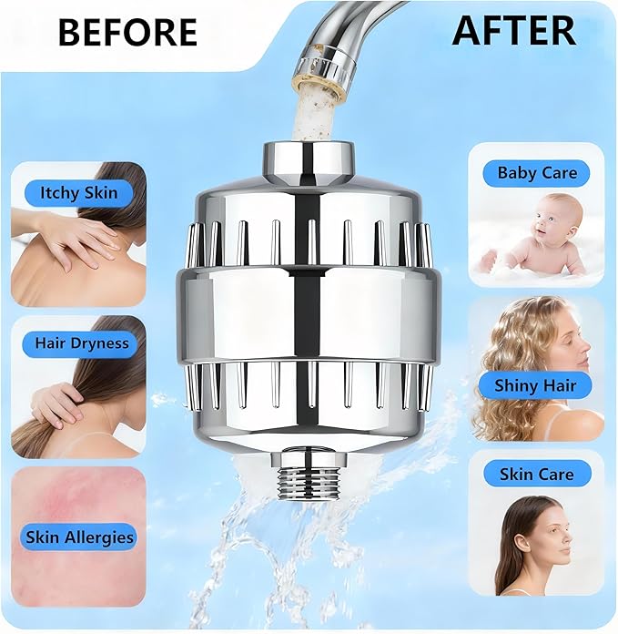 20 Stage Shower Head Filter - 2 Cartridges,Hard Water Filter,99% Remove Chlorine, Fluoride,Heavy Metals and Harmful Impurities,High Output Showerhead Filters for Improving Skin and Hair,Chrome