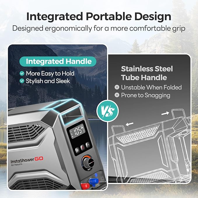 FOGATTI InstaShower GO Pro, Portable Propane Tankless Water Heater 22,000 BTU, with 5000mAh Rechargeable Built-in Battery, DC 12V, Outdoor Camping Shower