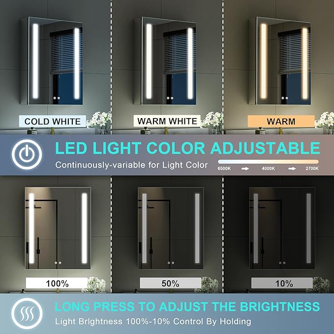 WELLFOR 24" X 30" LED Medicine Cabinet with Mirror, Single Right Opening Door, Recessed or Surface Cabinet Mirror, Bathroom Mirror Cabinet, Medicine Cabinet with Lights with Outlets & USB Ports