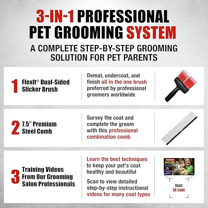 FlexIt Flexible Slicker Brush for Dogs - Professional 3-in-1 System & Video Trainings - Dual-Sided Dematting, Undercoating & Finishing Dog Grooming Brush by Groomers Helper (Double, Soft Flex)