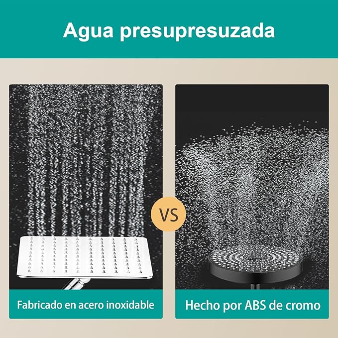 Square Rain Shower Head, High Flow Stainless Steel,Work with any decorative style，All Metal Rainfall Shower Head (Chrome, 8)