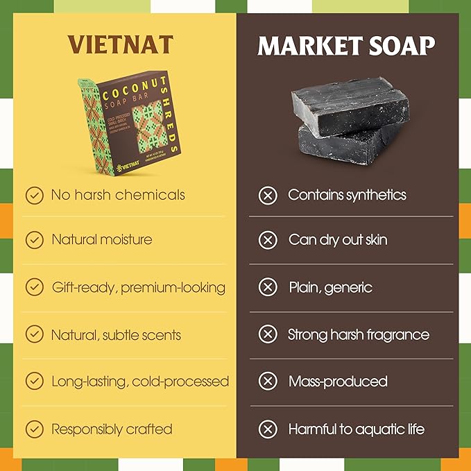 Cold-Process Natural 2-in-1 Luxurious Natural Soap Bar (4.2 oz) with Coconut Shreds | Light Exfoliation & Creamy Lather Body Bar | Cold-Processed, Handmade in Vietnam (Pack of 1)