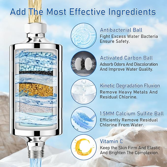 Vitamin C Larger Premium Metal Shower Filter, 304 stainless steel material, Clean Soft Water, Remove 99% Chlorine, Improve Your Skin, Easy to Install, KMF00D (Sea)