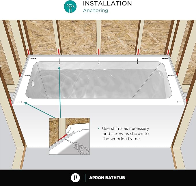 Fine Fixtures Acrylic, Fiberglass Alcove Soaking Bathtub with Integral Apron Front in Glossy White - Right Hand Drain, 72" x 36"