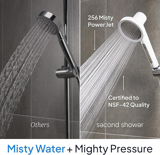 SecondShower Filtered Shower Hand for Hard Water | Clinically Proven for Skin Health, NSF Certified 99.9% Chlorine Removal, SPA Grade High Pressure, Korean Beauty Secret Natural Filter (Citrus Yellow)