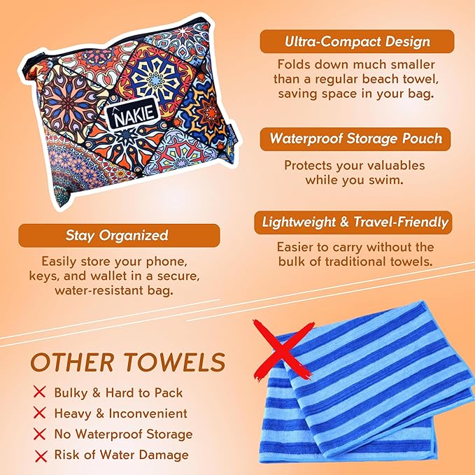 Nakie Sand Free Beach Towel, Quick Dry, Lightweight and Compact with Storage Bag, 160x90cm, Made from Recycled Bottles for Beach, Pool, Travel, Swimming and Outdoor Use