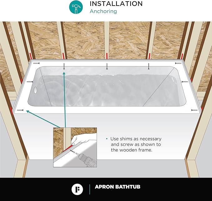 Fine Fixtures Acrylic, Fiberglass Alcove Soaking Bathtub with Integral Apron Front - Drain Included (54" x 30", Left Hand, White)