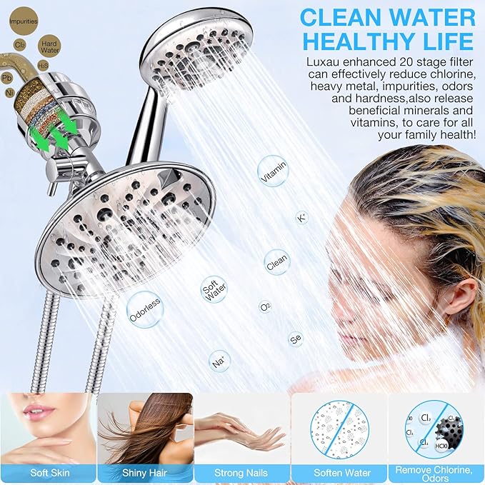 Dual Filtered Shower Head Showerhead 79" Hose Handheld Sprayer Combo, Filtration Rain Rainfall, 20 Stage Water Filter for Chlorine Well Hair Dry Skin, Metal Diverter, Chrome, (DSFC04, round, 8")