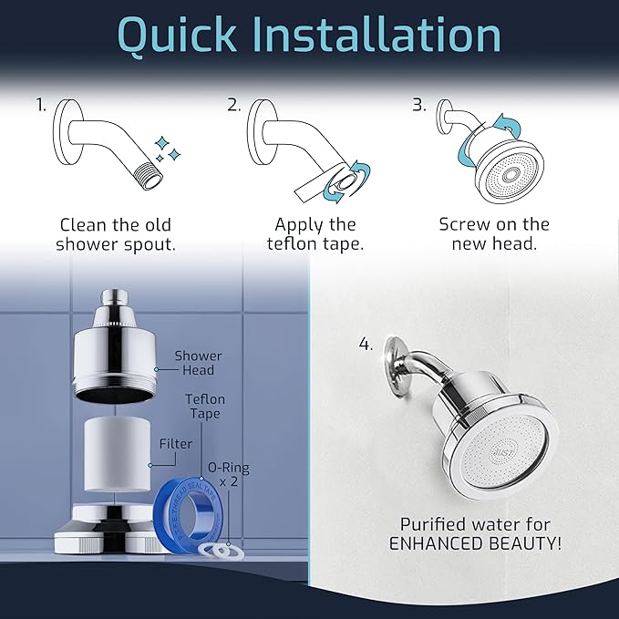 Mist Shower Filter Head for Hard Water Improves Skin, Hair, and Nails - Compact, High Output Filtered Shower Head with Filter Softens Water and Removes Chlorine and Heavy Metals, Chrome