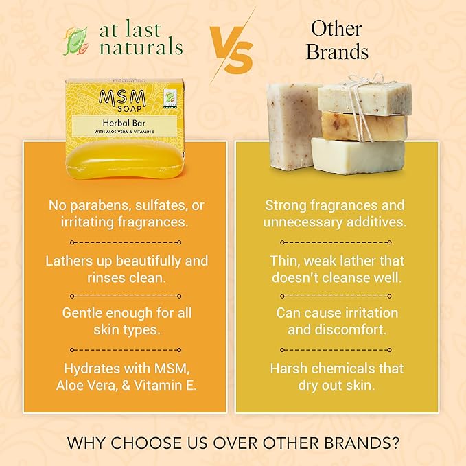At Last Naturals MSM Soap Bar Body Soap for Men and Women Fine Line Wrinkle Reduction Herbal Moisturizer with Aloe Vera Vitamin E Essential Oils Deep Cleansing for Sensitive Skin 3 Ounce (Pack of 3)