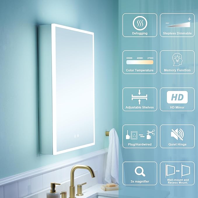 WELLFOR 20" X 30" LED Medicine Cabinet with Mirror, 3X Magnifiying Mirror Cabinet, Defogging/Dimmable Bathroom Mirrored Cabinet, Lighted Medicine Cabinet with Outlets & USB Ports, Right Opening Doors