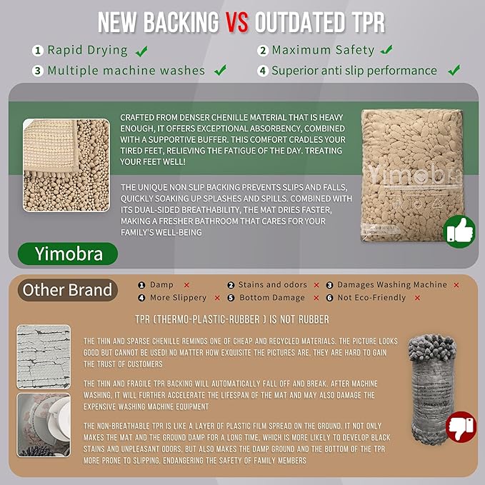 Yimobra Large Bathroom Rugs Non Slip Washable 36x24 Inch - Ultra Soft Absorbent Chenille Bath Mat, Quick Dry Shaggy Floor Carpet for Tub Shower, Camel Home Decor Accessories