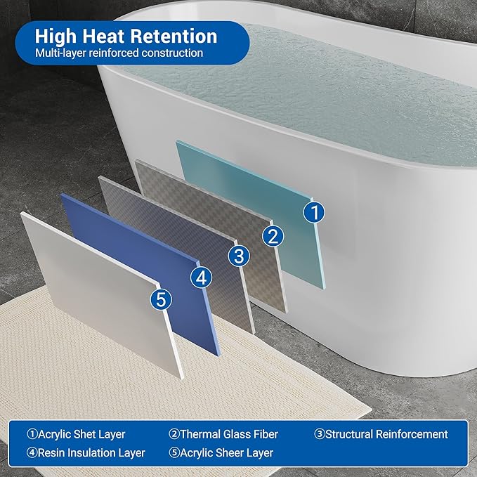 67'' Acrylic Freestanding Bathtub, Deep Soaking Tub, Non-Slip Upright Bathtub for Adults, cUPC Certified Bath, Chrome Drain, Modern, Bathroom, Scratch Resistant White Tub