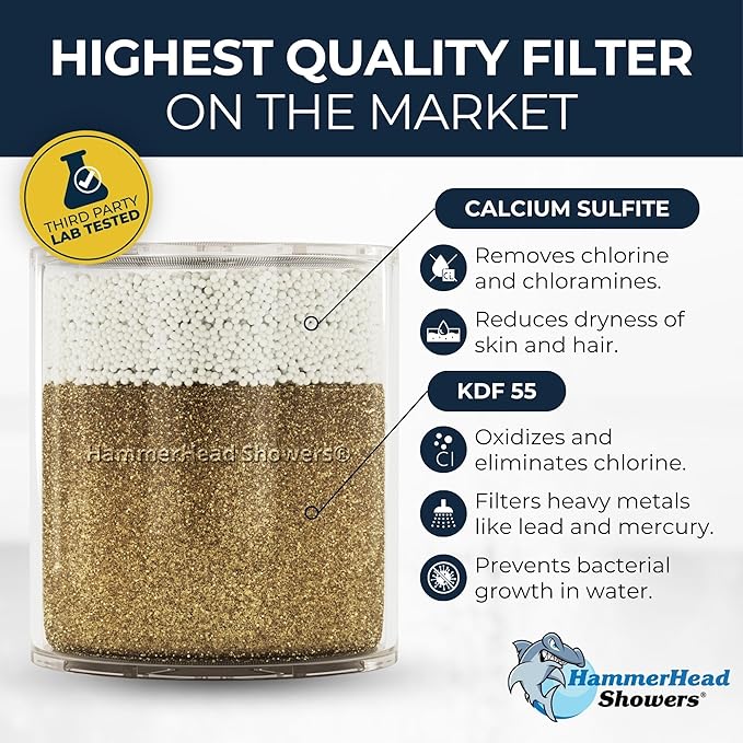 HammerHead Showers® Solid Metal Shower Head Filter – KDF 55 Shower Filter, High Pressure Universal Shower Filters to Remove Toxic Chemicals – Removes Chlorine and Heavy Metals – Brushed Nickel