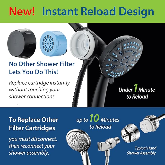 AquaCare Magneton 8-setting Magnetic Docking Hand Shower with Built-in Shower Filter - ON/OFF Filtration Modes, Instant Cartridge Reload, Stay-Clean KDF Cartridge, 6 ft. Steel Hose, Matte Black