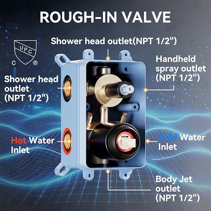 Shower System with Body Jets, Bostingner Four Modes Shower Faucet 10+6" Rain Shower Head with Handheld Spray 2 Ways, 4Pcs Shower Jets System in Wall Shower Faucet Sets Complete, Matte Black