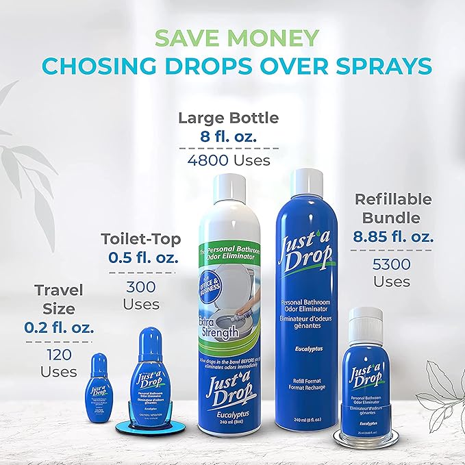 Prelam Just a Drop Odor Eliminator - Before You Go Toilet Freshener - Deodorizer Odor Eliminator - Toilet Bowl Freshener - Eucalyptus - 0.2 oz