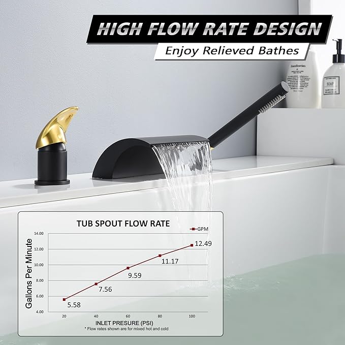 SUMERAIN Waterfall Roman Tub Faucet Deck Mount Bathtub Faucet Brass Tub Filler with Hand Shower, Black and Gold Finish