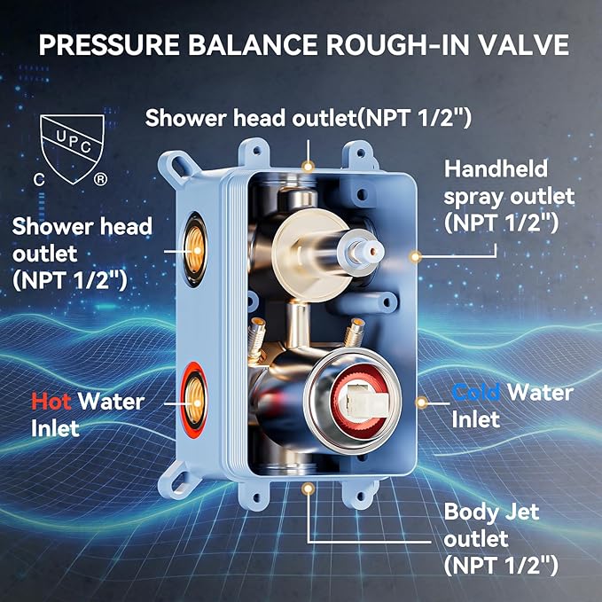 Shower Systems Brushed Nickel Shower Faucet Sets,Bostingner 4 Modes 10+6" Double Rain Shower Head with 2 in 1 Handheld Spray and 4Pcs Body Jets,Shower Set with Diverter and Trim Kit Complete