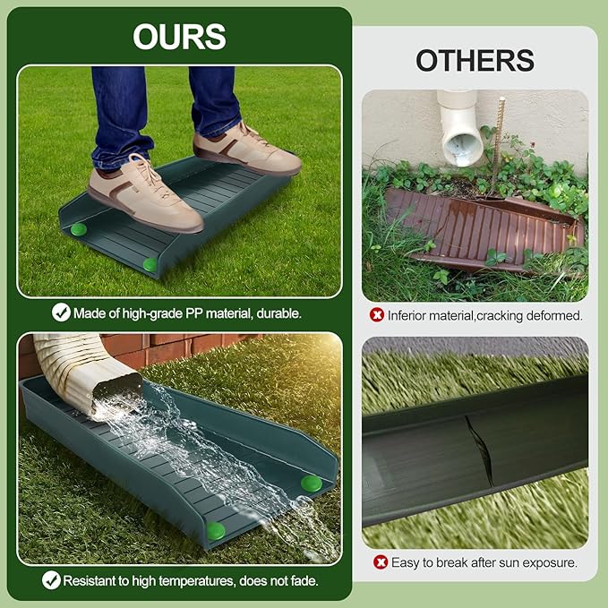 Gutter Downspout Splash Block,16.3"Drain Gutter Guard Diverter,Gutter Downspout Extensions for Water Drainage, Fixable Down Spout Drain Trays,Drainage to Protect House Foundations (4PC White)