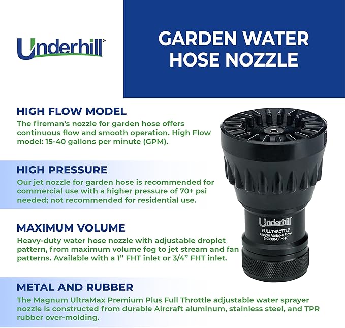 Underhill Garden Water Hose Nozzle Sprayer Jet Attachment, Heavy-Duty Metal and Rubber, Adjustable, Magnum UltraMax Premium Plus Series 1" High Flow Full Throttle, NG500-SFH-10