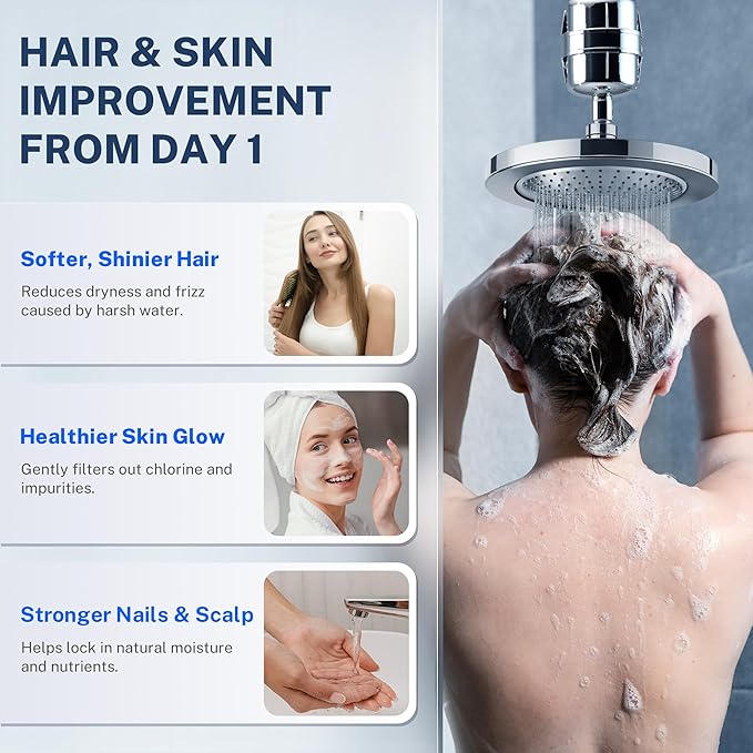 iSpring 33-Stage High Output Shower Filter, Universal Shower Head Filter for Hard Water, 99% Removal of Heavy Metals, Chlorine & Sediment, Up to 16,000 Gallons, Chrome (SF3S)
