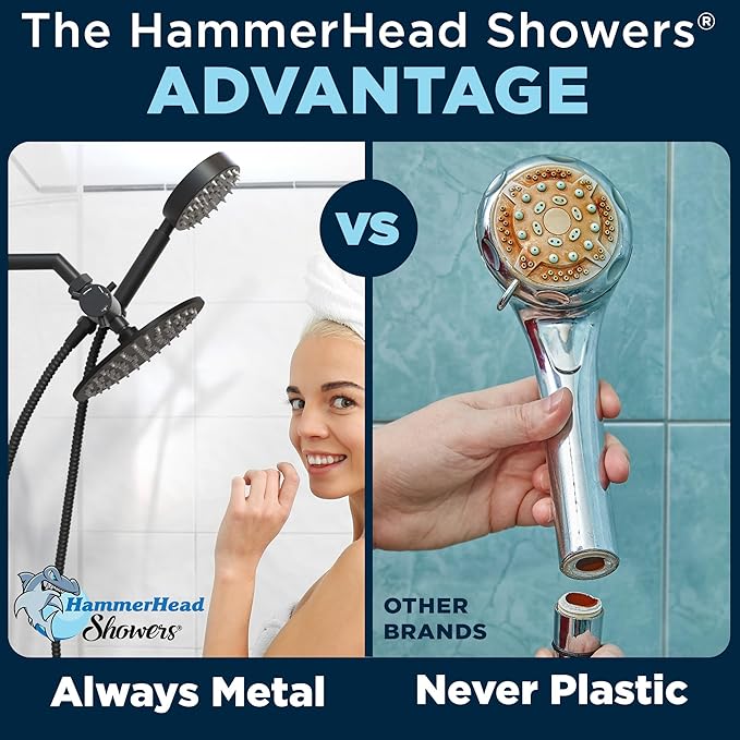 HammerHead Showers® Solid Metal Dual Shower Head Combo – MATTE BLACK – 8 Inch Rainfall High Flow Shower Head & Handheld Shower Head High Pressure with Hose 6ft - Hotel-Like Double Shower Heads