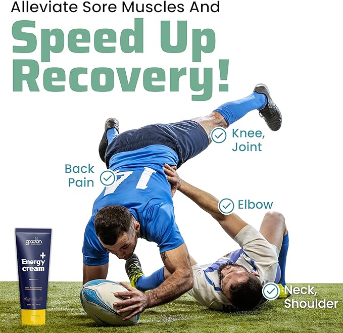Muscle and Joint Relief Cream - Glucosamine Chondroitin MSM - Fast Comfort from Muscle Soreness & Joint Stiffness – Glucosamine Chondroitin & Liposome Technology - Quick Absorption – 3.38oz