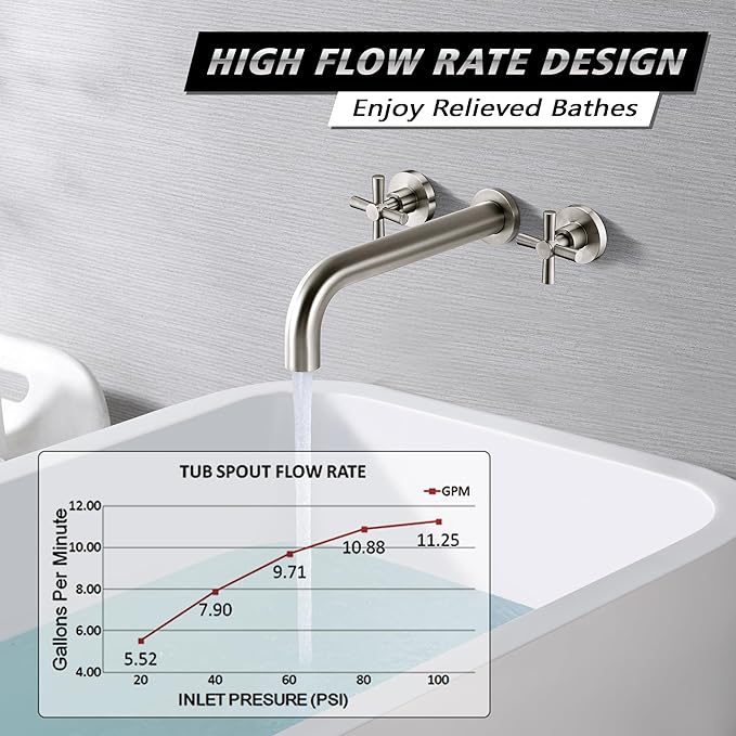SUMERAIN Tub Faucet Brushed Nickel Wall Mount Tub Filler High Flow Bathtub Faucet with Rough in Valve, Extra Long Spout
