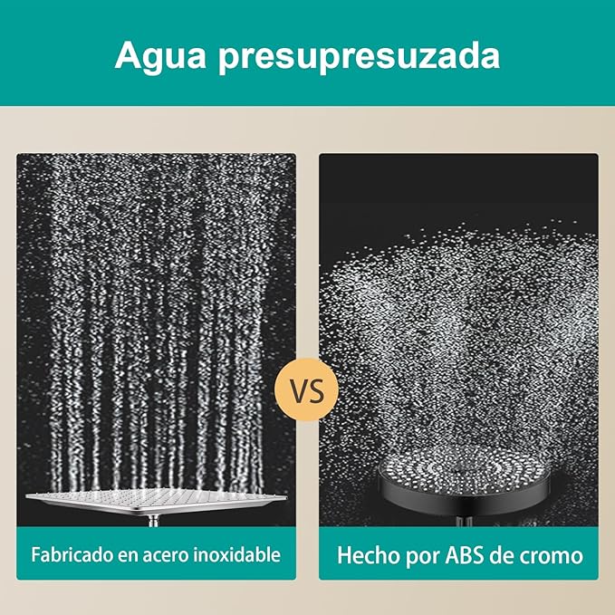 Square Rain Shower Head, High Flow Stainless Steel,Work with any decorative style，All Metal Rainfall Shower Head (Brushed Nickel, 16)