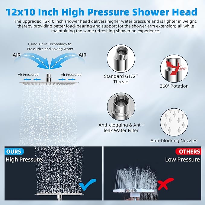 Hibbent All Metal Rain Filtered Shower Head, 12'' High Pressure Rainfall Showerhead with 16" Shower Head Extension Arm, 20 Stage Shower Filter, Solid Brass Adjustable Shower Arm Extender, Chrome