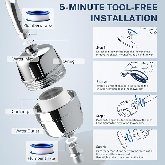 iSpring 33-Stage High Output Shower Filter, Universal Shower Head Filter for Hard Water, 99% Removal of Heavy Metals, Chlorine & Sediment, Up to 16,000 Gallons, Chrome (SF3S)