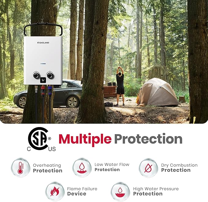 GASLAND 2025 Goshower G5 Portable Propane Water Heater | 1.32 GPM, 34,000 BTU | For Camping, Off-Grid | Digital Display | Compact