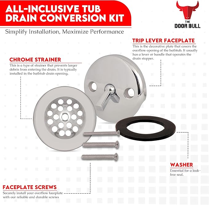 Trip Lever Bathtub Drain Kit with Strainer – 2-Hole Overflow Faceplate, Matching Screws – Tub Drain Trim Replacement Set for Bathroom Bathtubs