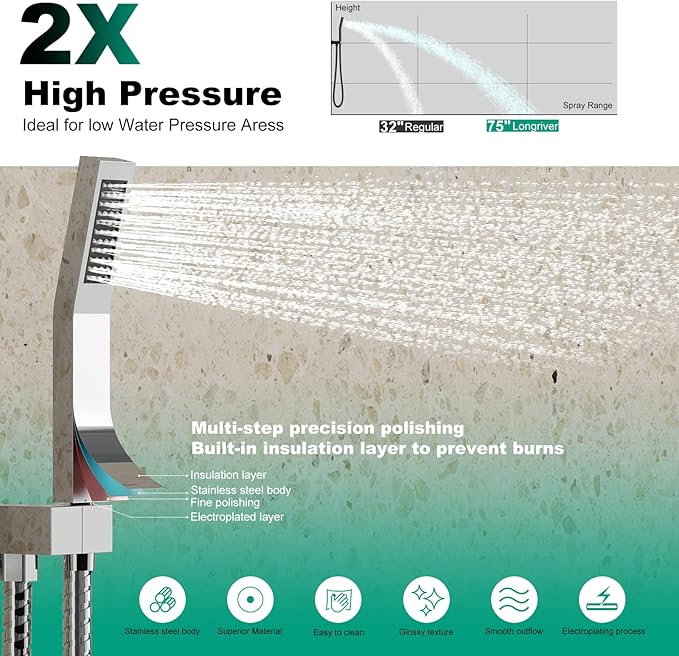 Shower Faucet Set with Hydro Power Temperature Display, Shower System Bathroom 10 Inches Shower Head with Handheld Spray, Wall Mounted Shower Fixtures with Shower Valve and Trim Kit, Polished Chrome
