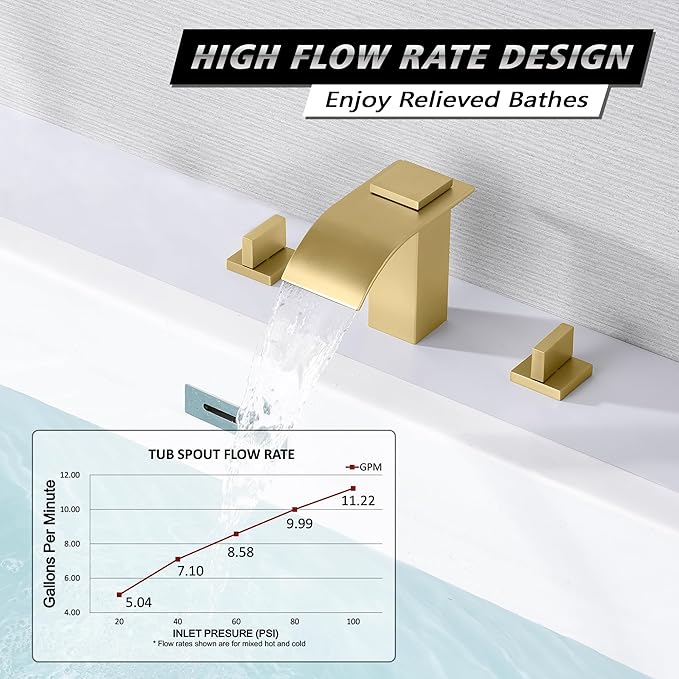 SUMERAIN Two Handle Roman Tub Faucet 3 Hole Waterfall Bathtub Faucet Brushed Gold with Valve