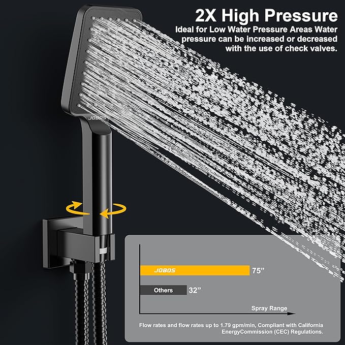 Rain Shower System 10IN Modern Brass Faucet Set With Valve and Diverter Shower Mixer With Handheld High Pressure Square Rainfall Shower Valve (10'' Wall Mount, Matte Black)