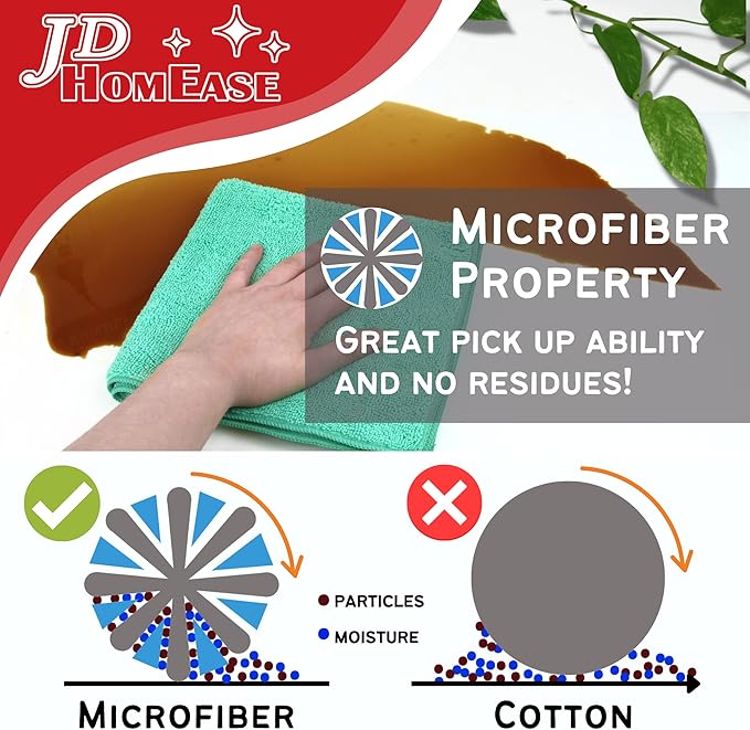 Microfiber Cleaning Cloths,48 Pack, 16"x16", All-Purpose, Softer, Highly Absorbent, Lint-Free, Reusable, Washable Pro Towels, Orange, for House, Kitchen, Bathroom, Car, Office