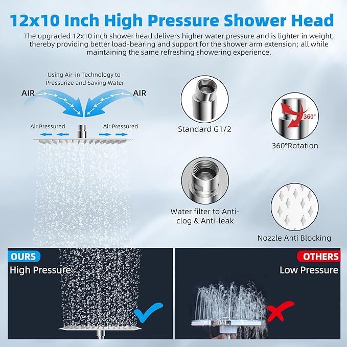Hibbent All Metal cUPC Certified Rain Shower Head, 12'' High Pressure Rainfall Showerhead with 16" Shower Head Extension Arm, Solid Brass Adjustable Shower Arm Extender, fixed Showerheads, Chrome