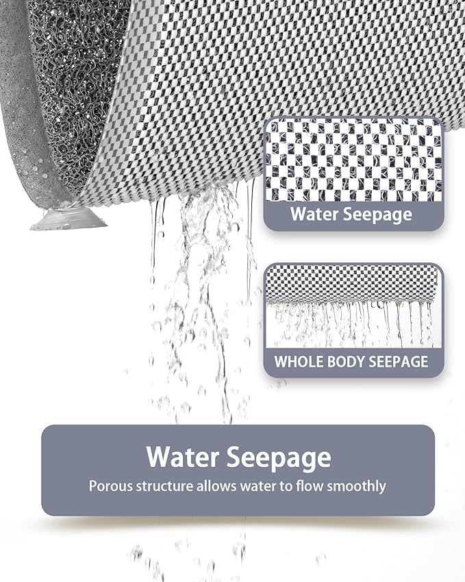 Mecko Non-Slip Shower Mat, Anti-Slip Bath Mat with Suction Cups – Quick-Drying Loofah Texture for Tub with for Indoor and Outdoor Use, Bathtubs and Wet Areas (Grey, 16"x40")