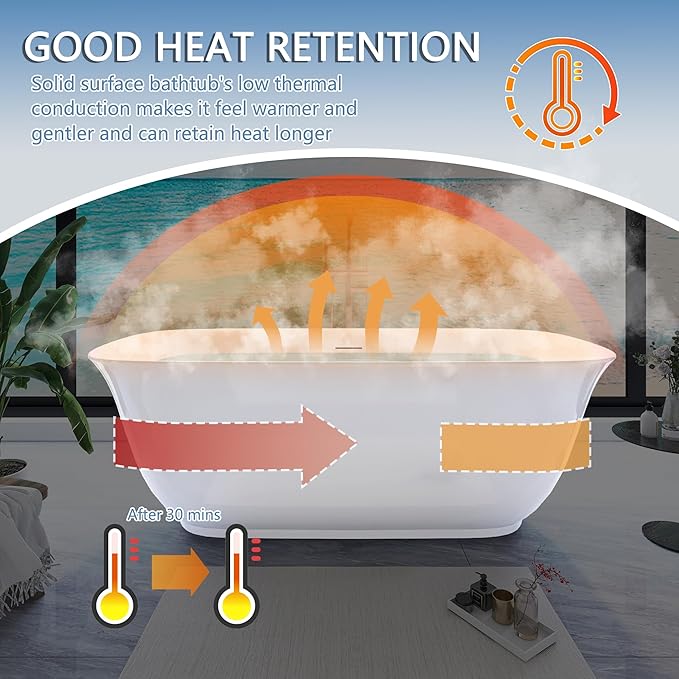 67" Free Standing Tub, Pure Acrylic Freestanding Bathtub, Stylish Stand Alone Contemporary Deep Soaking Bath Tub, cUPC Certified SY6270 (Glossy White)