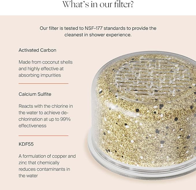 Canopy Filtered Shower Head - High Pressure Shower Head Filter for Hard Water - Shower Filter To Remove Impurities for Healthier Scalp, Skin & Hair - Support Hair Growth & Minimize Breakage - Chrome