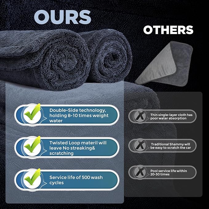 2-Pack 1200GSM Microfiber Car Drying Towels, Extra Large Twisted-Loop Absorbent Drying Towel for Cars and Trucks, Without Streaks, Scratches, or Water Spots (35"x 24")