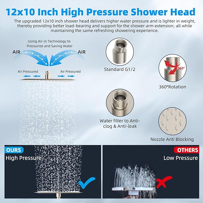 Hibbent All Metal Rain Filtered Shower Head, 12'' High Pressure Rainfall Showerhead with 16" Shower Extension Arm, 20 Stage Shower Filter, Solid Brass Adjustable Shower Arm Extender, Brushed Nickel