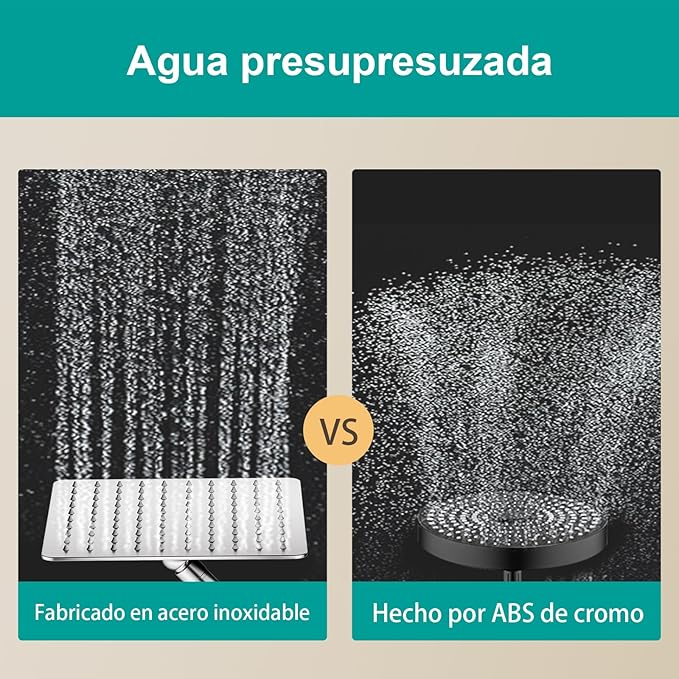 Square Rain Shower Head, High Flow Stainless Steel,Work with any decorative style，All Metal Rainfall Shower Head (Brushed Nickel, 8)