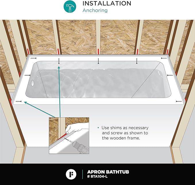 Fine Fixtures Acrylic, Fiberglass Alcove Soaking Bathtub with Integral Apron Front in Glossy White - Left Hand Drain, 60" x 30"